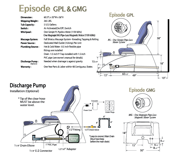 Episode GS
