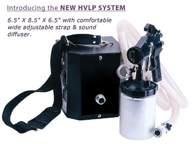 HVLP System