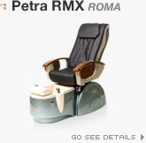 Petra RMX
